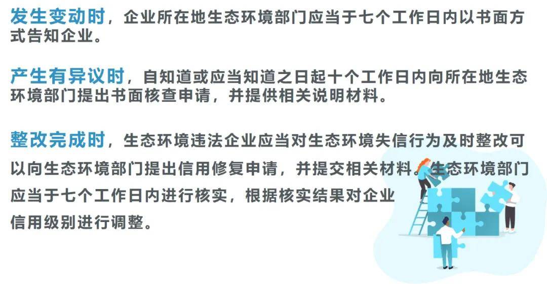 企业合规管理助力减少环境污染事件，策略与实践指南