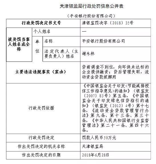 企业应对环保审查压力下的合规管理强化策略