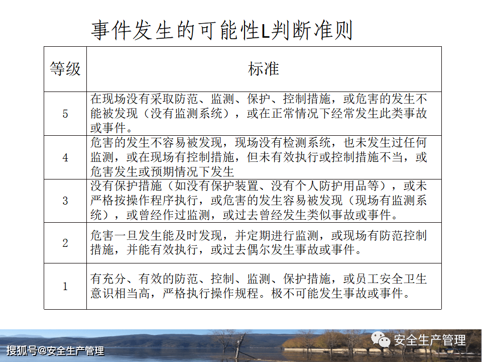 环境法实施下的企业绿色建筑法律要求解析