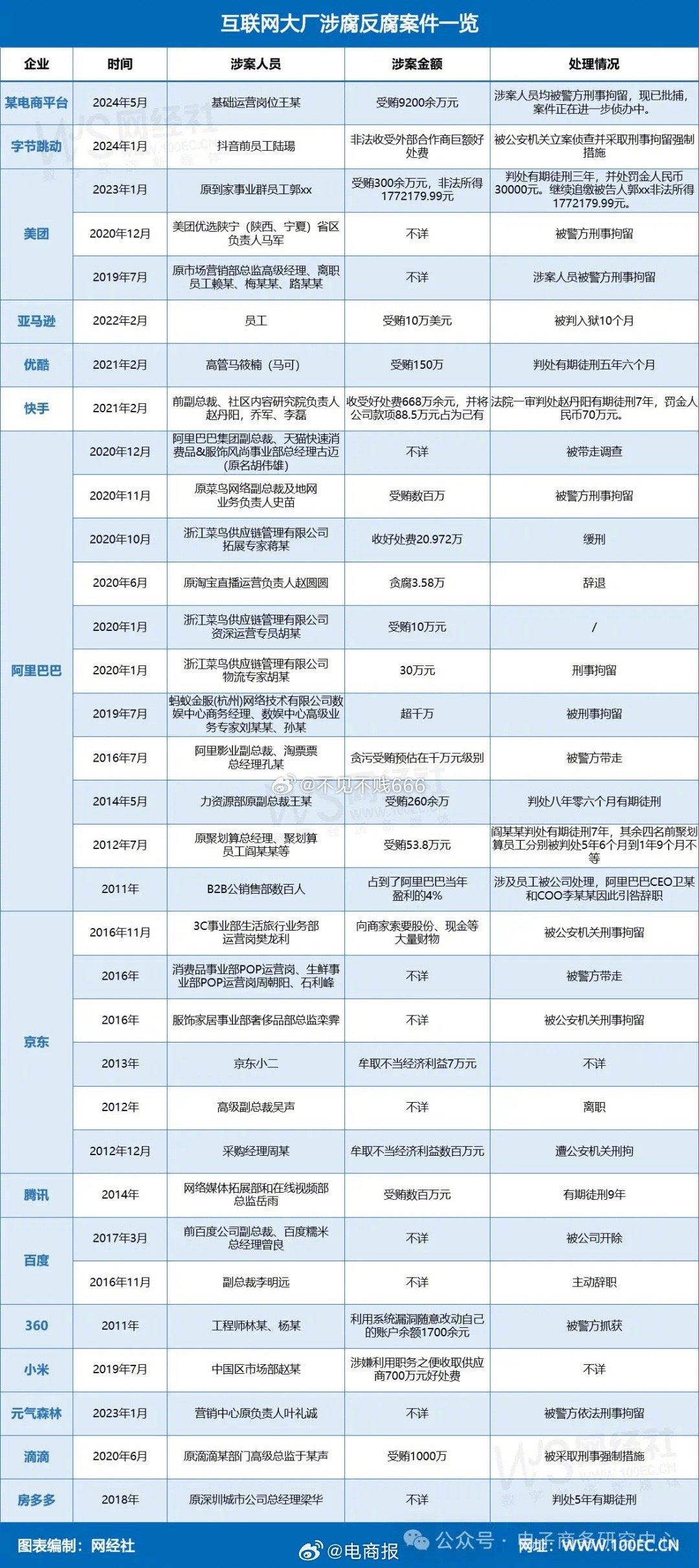 2024年11月11日 第18页