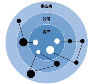 看法网特色与优势概述