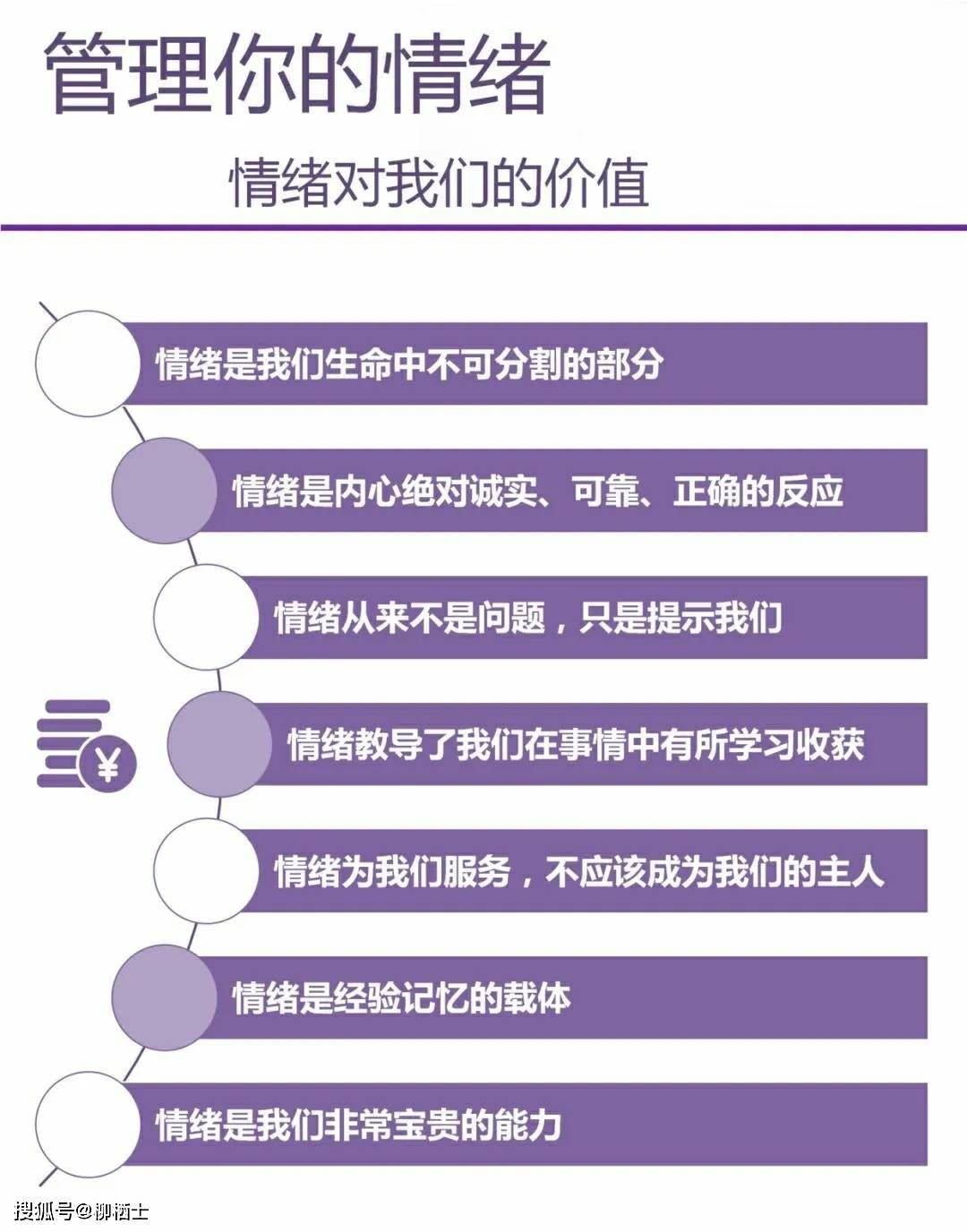 心理咨询中的情绪管理策略与技巧