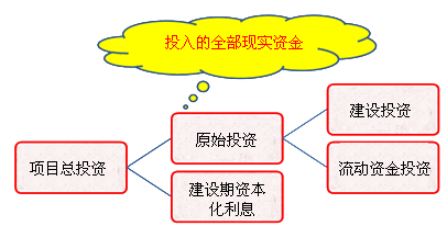 财经资讯深度解析，投资决策的关键影响与探讨