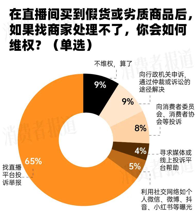 深度解析购物平台回应先用后付模式遭吐槽，前瞻性建议与未来展望