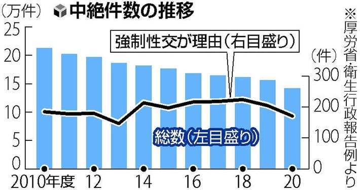 新闻中心 第42页