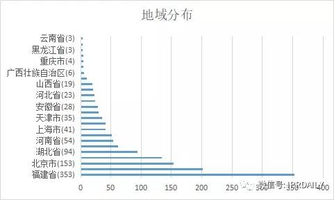 数字生活与科技趋势深度解析