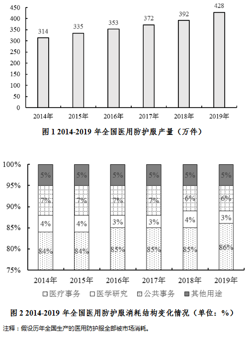 2024年天天彩资料免费大全，数据资料解释落实_WearOS73.935