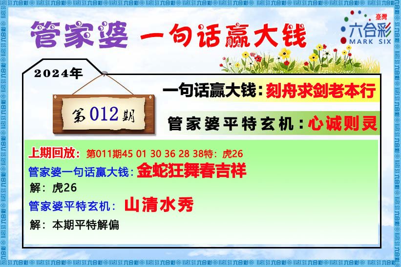 管家婆一肖一码必中一肖,科学化方案实施探讨_D版95.577