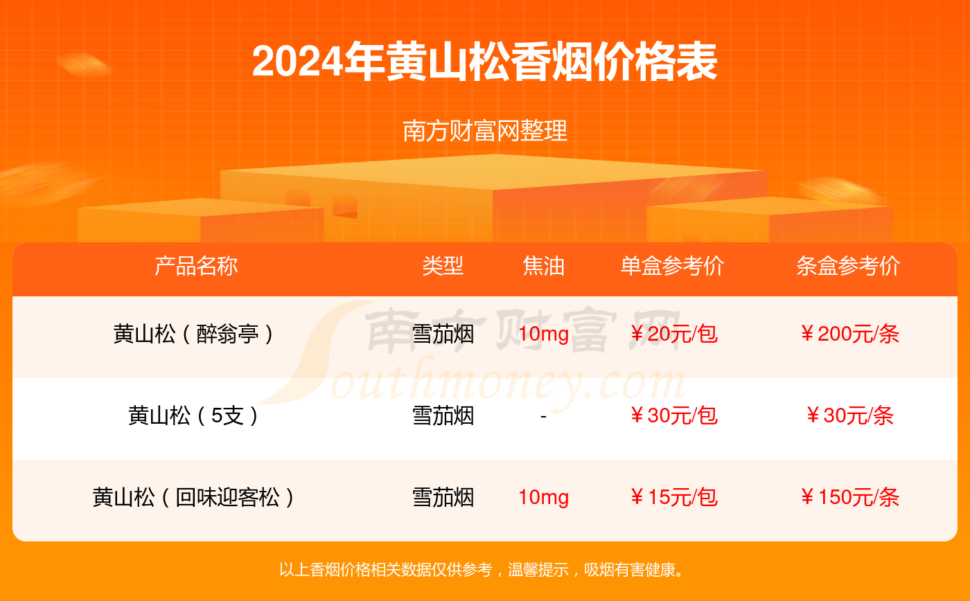 新澳门六开奖结果2024开奖记录查询网站,创新方案设计_轻量版73.732