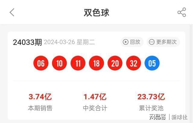 2024澳门特马今期开奖结果查询,高效设计计划_动态版22.591