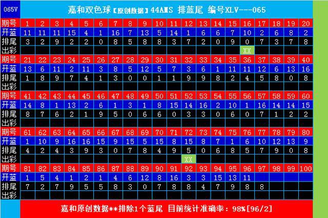 新澳门一码一码100准确,持久设计方案_MP95.935