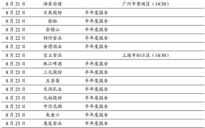 2024年天天开好彩大全,权威研究解释定义_Linux23.313