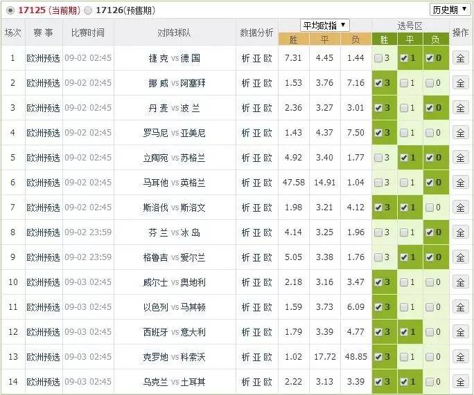 新澳门开奖结果 开奖结果,可靠执行计划_Lite15.292