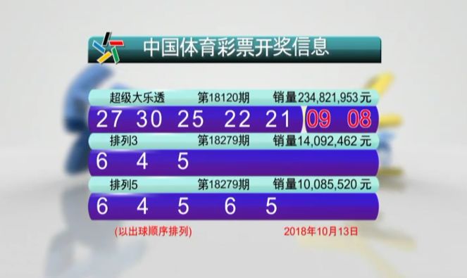 澳门六开彩开奖结果开奖记录2024年,精细化评估解析_FHD版37.539