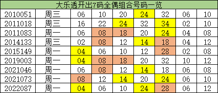 澳门一码一码100准确,高效方法解析_云端版75.171