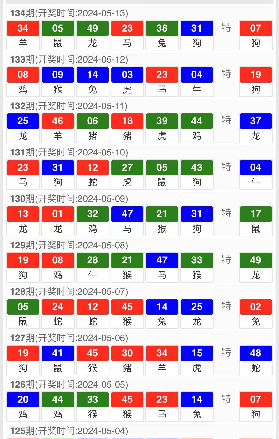 新澳天天开奖资料大全1050期,数据设计驱动执行_粉丝版93.292