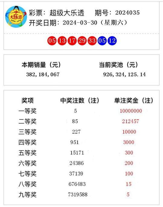 2024年11月16日 第29页