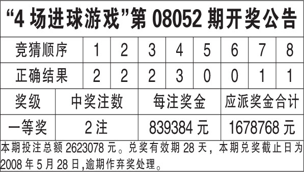 新澳天天开奖资料大全最新54期129期,结构解答解释落实_tool25.021