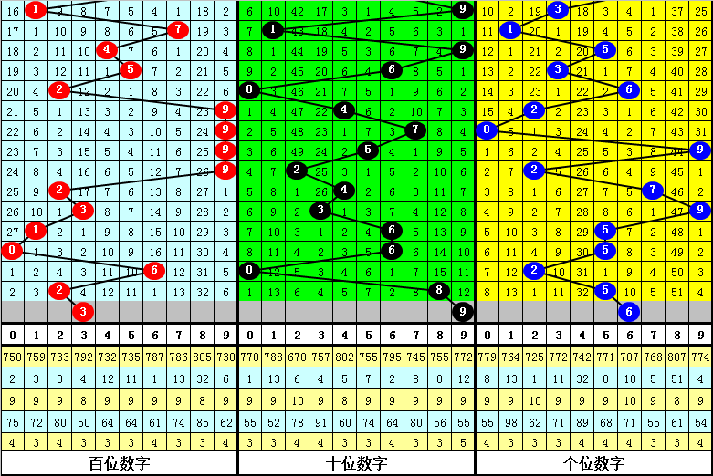 最准一肖一码一一子中特7955,前沿评估解析_升级版13.912