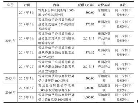 二四六香港管家婆期期准资料大全,经典解释定义_Holo12.222