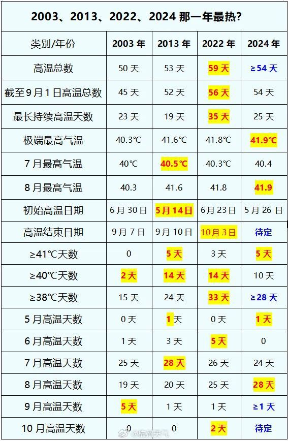 澳门六开奖号码2024年开奖记录,效率资料解释落实_精英版87.98.62