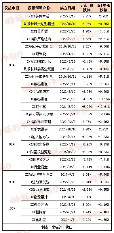 2024年天天彩资料免费大全,详细解答解释落实_黄金版52.56.20