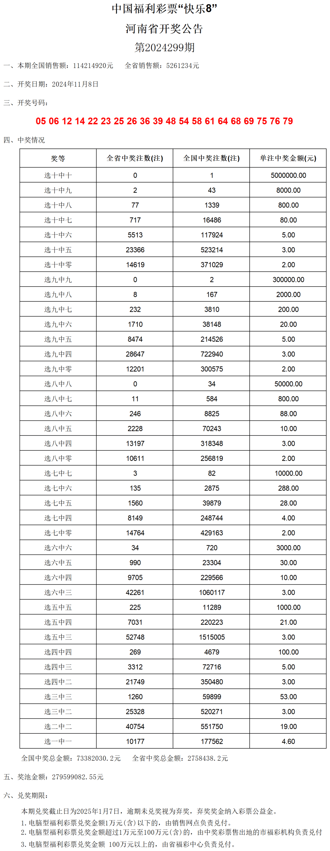 奥门六开奖号码2024年开奖结果查询表,数据资料解释落实_探索版6.366