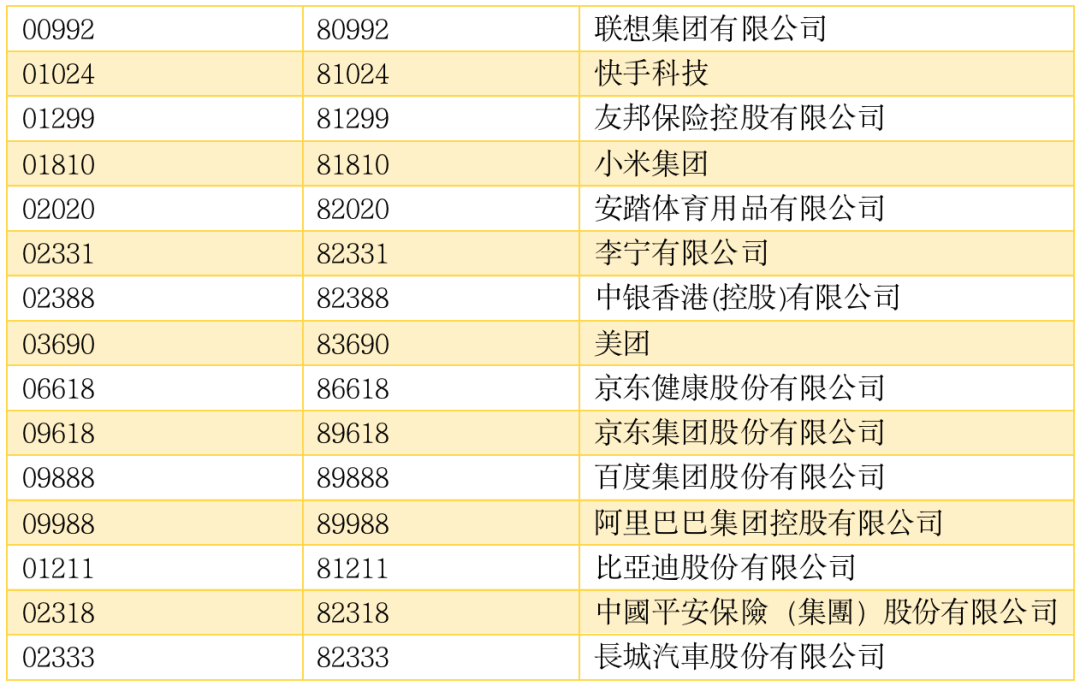 2024香港港六开奖记录,专业解答解释定义_N版91.122