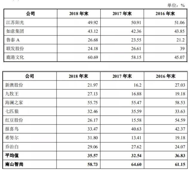 新澳今天最新免费资料,经典解析说明_豪华版97.751