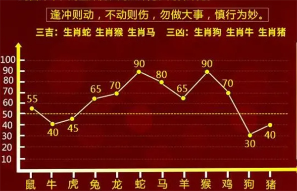 精准一肖一码一子一中,科技成语分析落实_界面版90.82.79