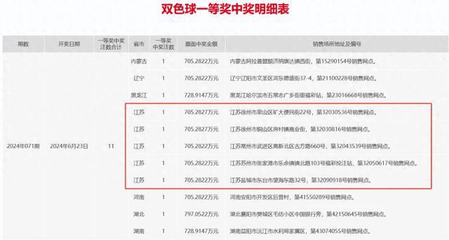 新澳天天开奖资料大全三中三,生产力提升方案_高级版37.59.64