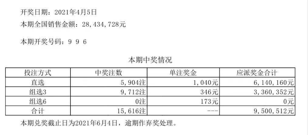 澳门六开彩开奖结果开奖记录2024年,创新思维落实法_首发版67.84.30