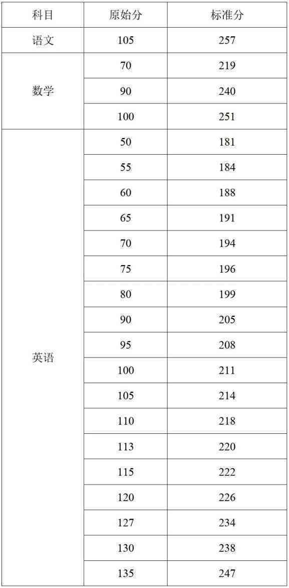 澳门开奖结果 开奖记录表生肖,业务流程最佳优化_精英版77.41.53