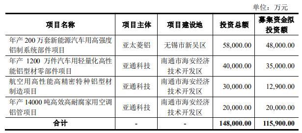 二四六香港资料期期准一,员工效能提升法_领袖版16.72.39