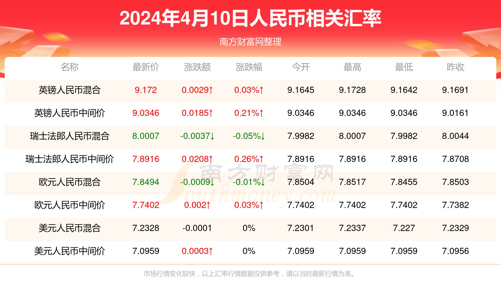 2024新澳门精准免费大全,目标实施方案_定制版53.19.62