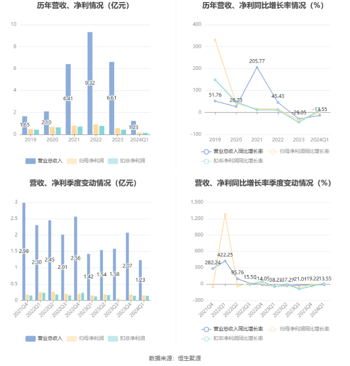 澳门六和彩资料查询2024年免费查询01-36,任务执行方案_专享版53.72.45