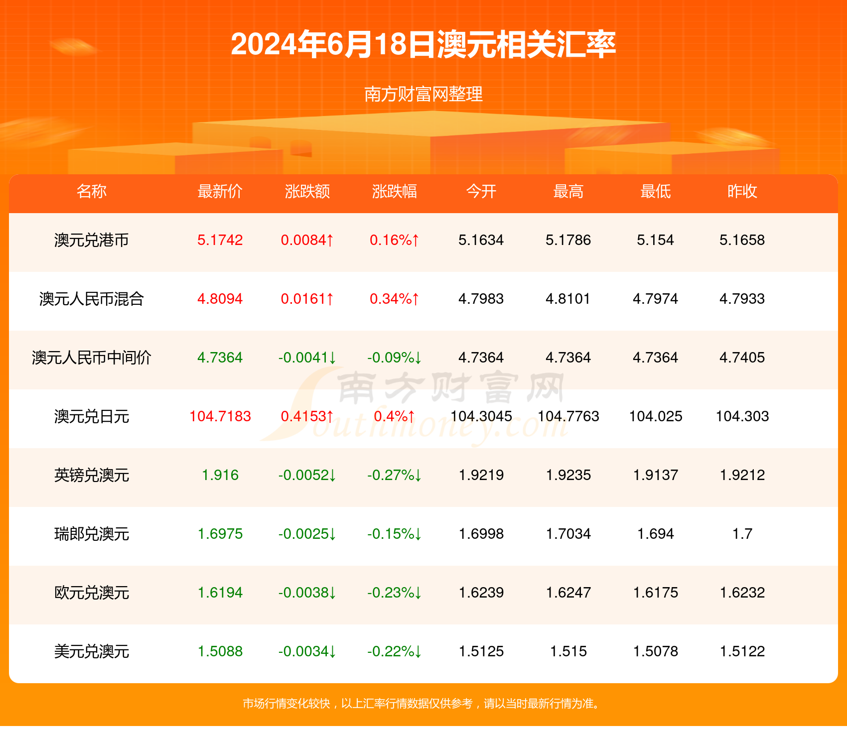 2024年澳门天天开好彩,信息全路径解析解_飞跃版90.41.91