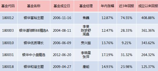 2024澳门天天开好彩精准24码,核心目标全面提升_耀光版46.29.81