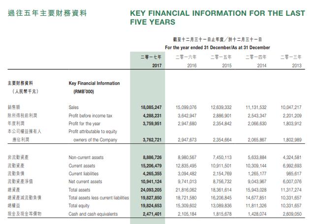 新澳利澳门开奖历史结果,核心目标升级规划_全速版28.67.94