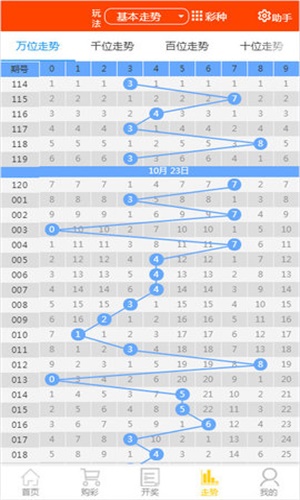 2024六开彩天天免费资料大全,核心目标执行方案_至尊版33.67.89