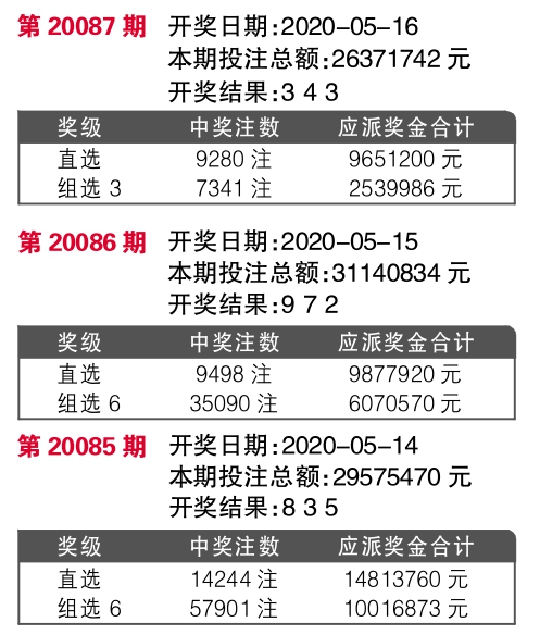 7777788888王中王开奖十记录网一,工作目标优化法_限时版31.48.52