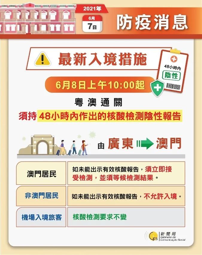 大众网官方澳门香港网,核心目标优化技巧_光辉版73.85.29