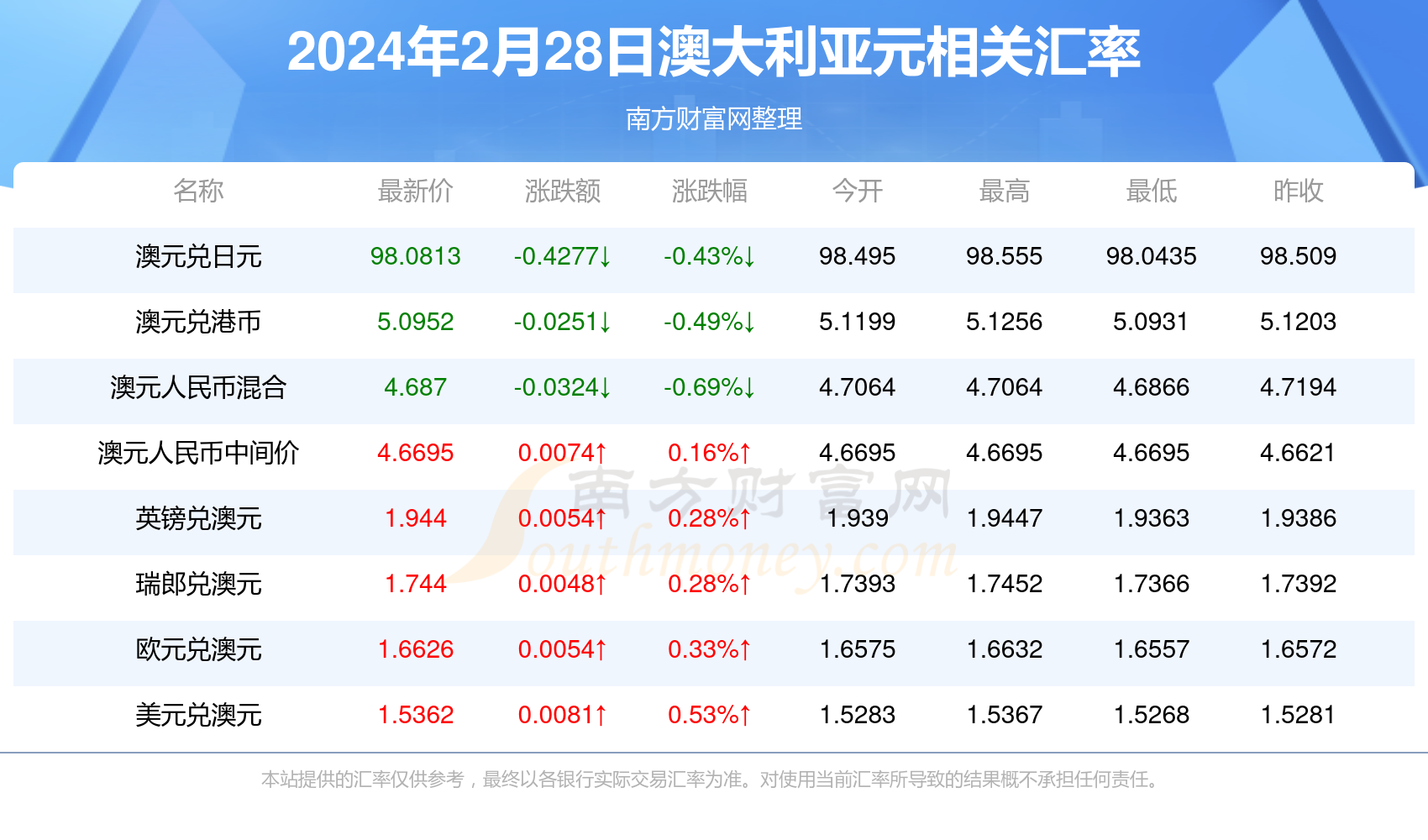 2024今晚新澳开奖号码,行动设计科学解析_远博版42.41.72