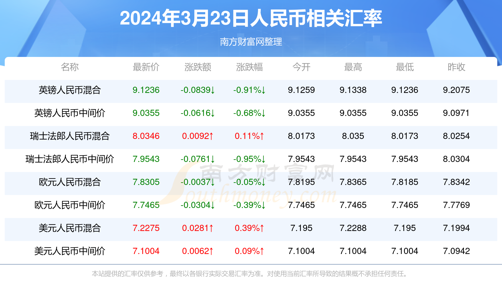 新澳门一码一码100准确,执行计划全面突破_远志版41.33.66