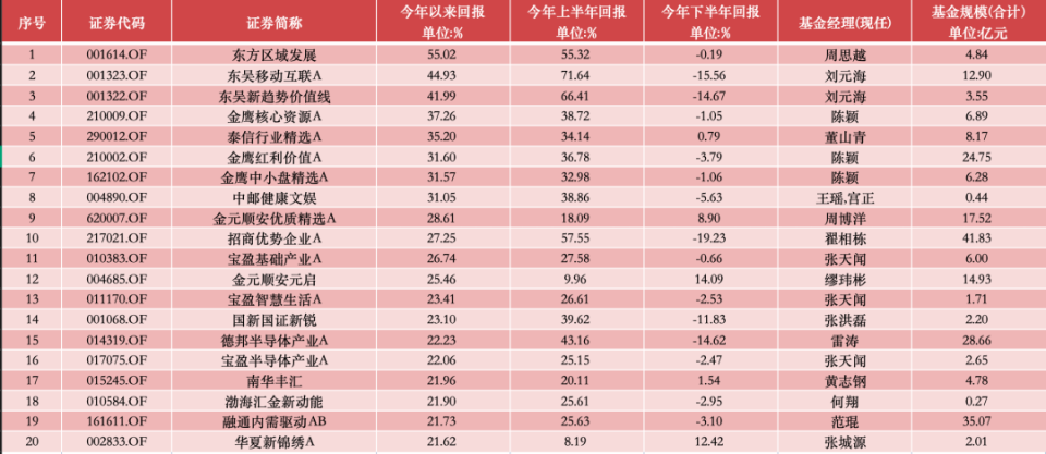 管家一码肖最最新2024,新能源汽车路径设计与技术发展