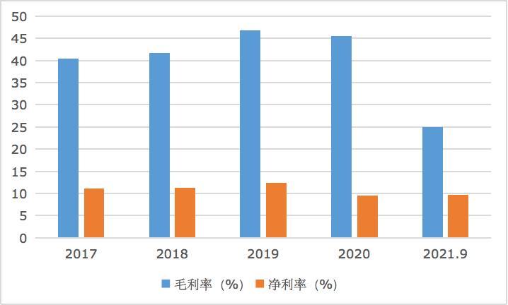 重磅！78岁老太减持2.5亿股引发股市震动？