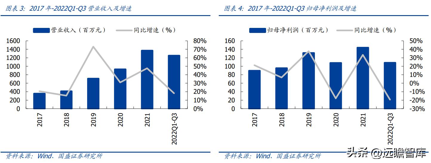 节能家电助你节省开支，实用指南与技巧分享