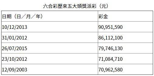 494949最快开奖结果 香港,协作能力智慧规划_新远版10.27.46