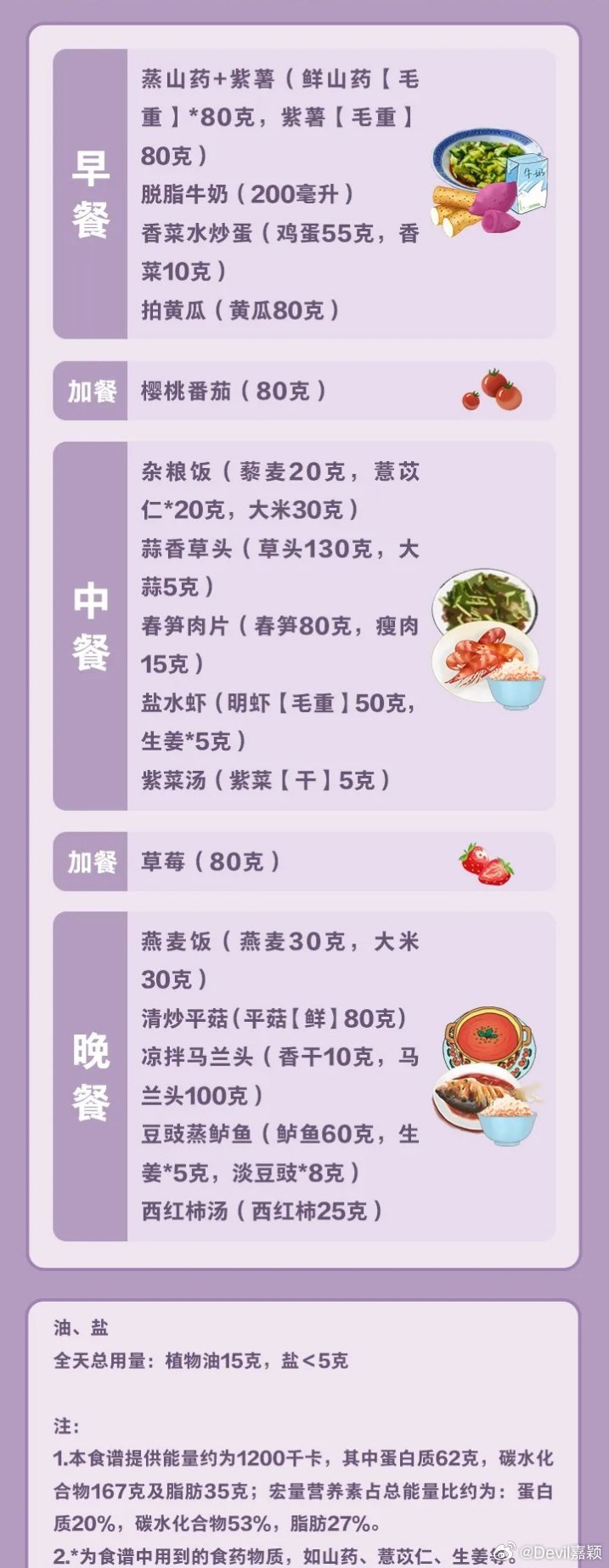 养生减肥食谱，美味与健康的有效结合