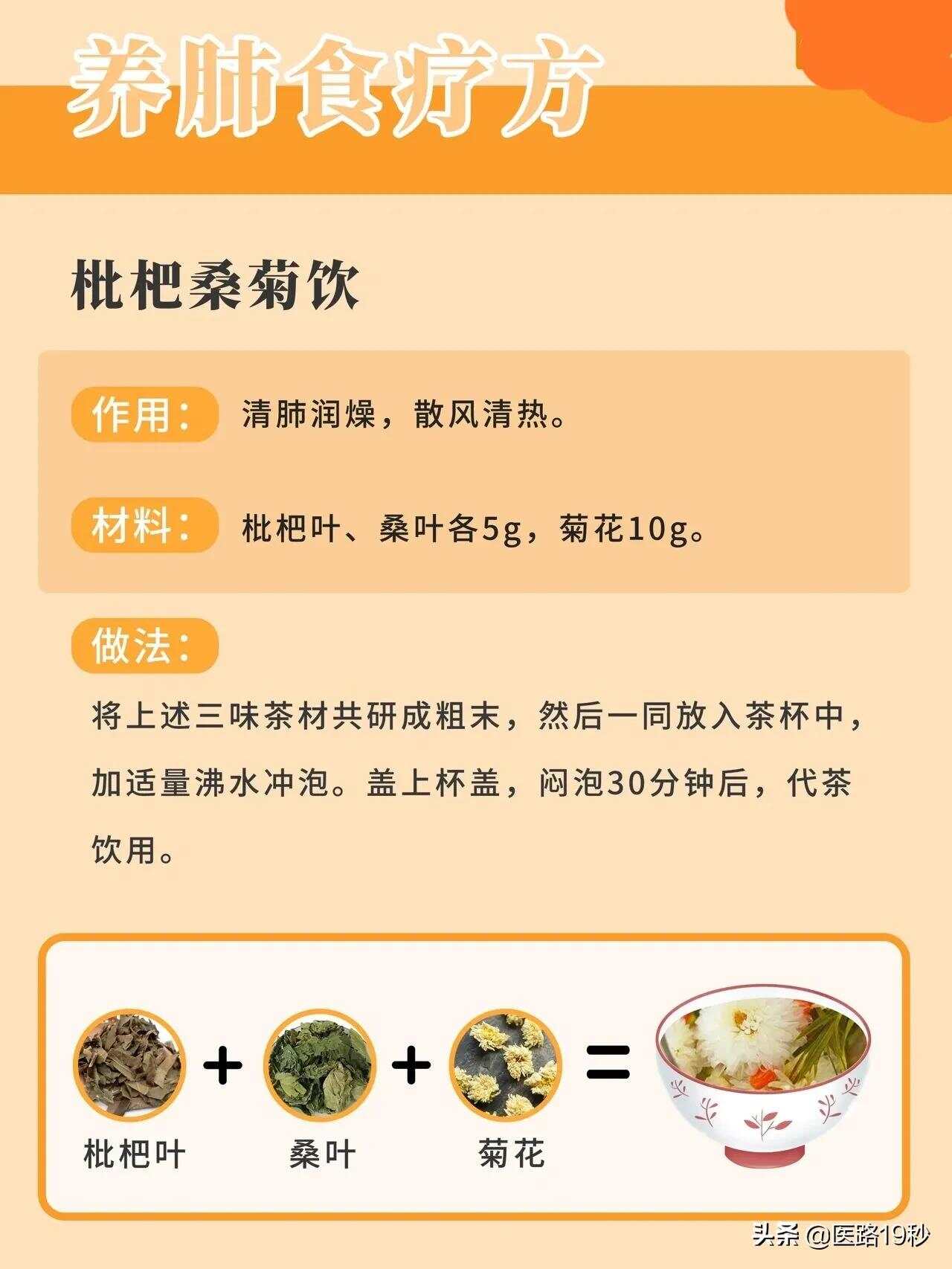 食疗秘诀，增强肺部功能的有效方法